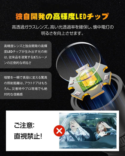 AESTIQUO 軍用グレードライト M39 | XHP160チップ・COB作業灯・Type-C充電 耐衝撃3M