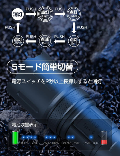 AESTIQUO プロ用ズームライト M26 | 5000mAh長续航・耐衝撃2M・Type-C充電（防災/作業に最適）