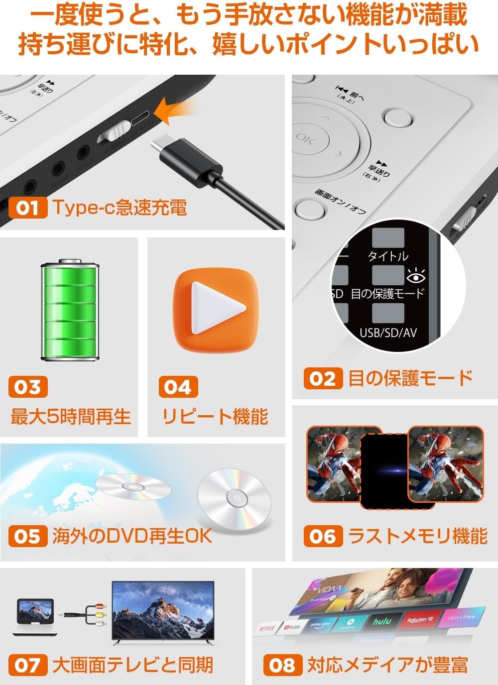 Type-C急速充電】Aestiquo PD102 ポータブルDVDプレーヤー｜10.5型｜目