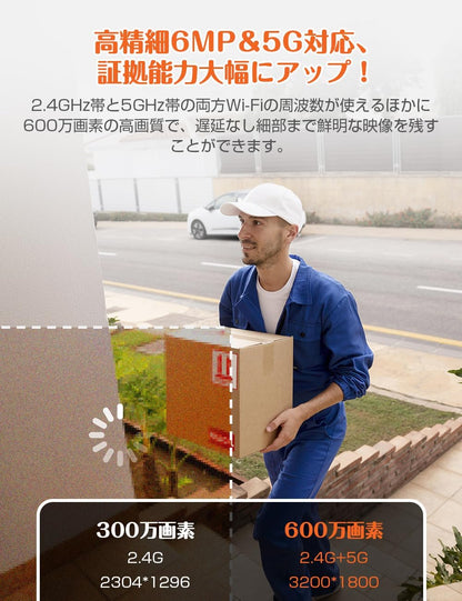 6MP高画質・AI自動追跡｜Aestiquo 防犯カメラ LHCAM-01 屋内外兼用 パンチルト360°
