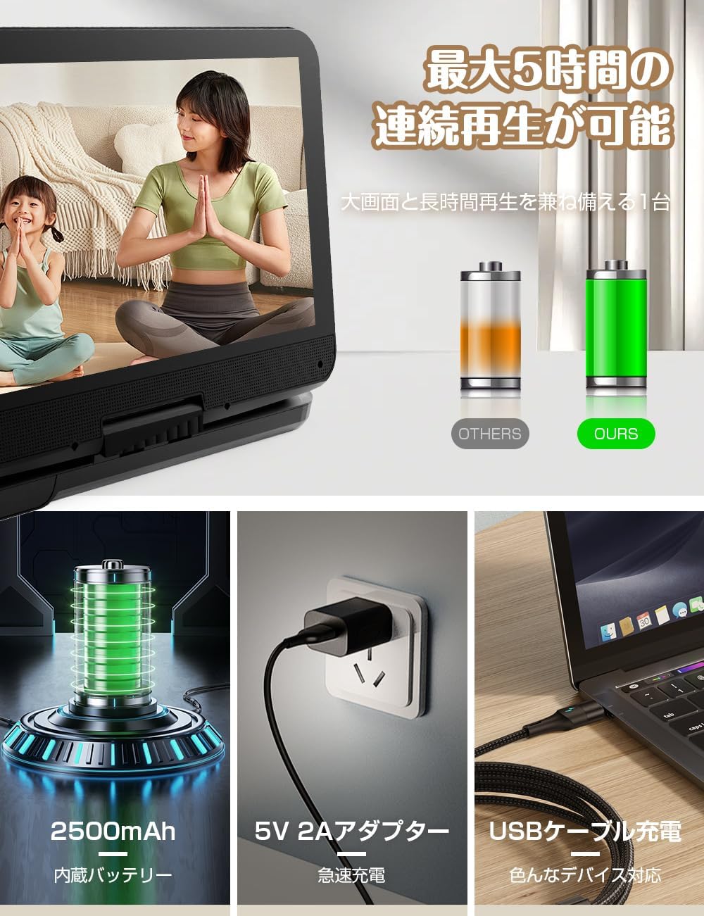 AESTIQUO ポータブル DVD プレーヤー｜10.5 インチ液晶 5 時間再生 リージョンフリー 270 度回転 車載対応