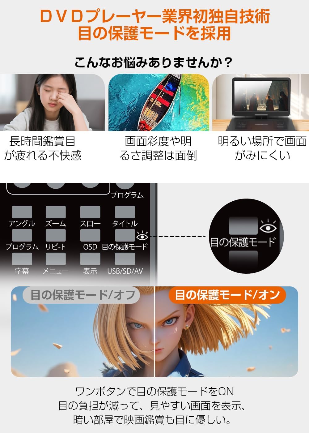 Type-C急速充電】Aestiquo PD102 ポータブルDVDプレーヤー｜10.5型｜目