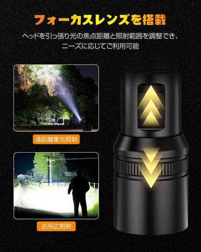 AESTIQUO 軍用グレードライト M39 | XHP160チップ・COB作業灯・Type-C充電 耐衝撃3M