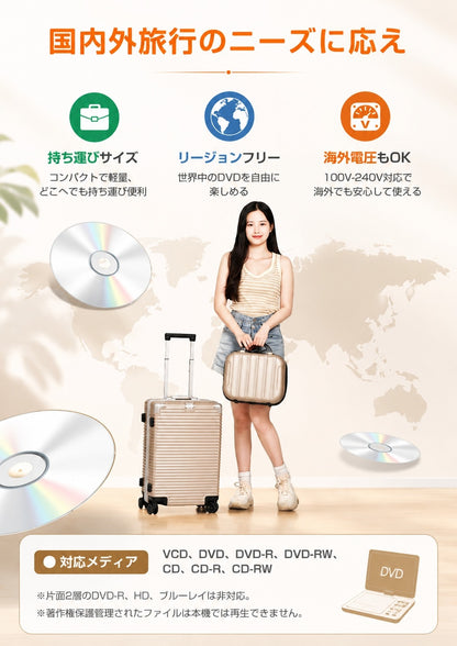 【業界初 Type-C急速充電】VOSCORDER PD102 ポータブルDVDプレーヤー | 10.5型目の保護モード・4WAY電源対応・リージョンフリー