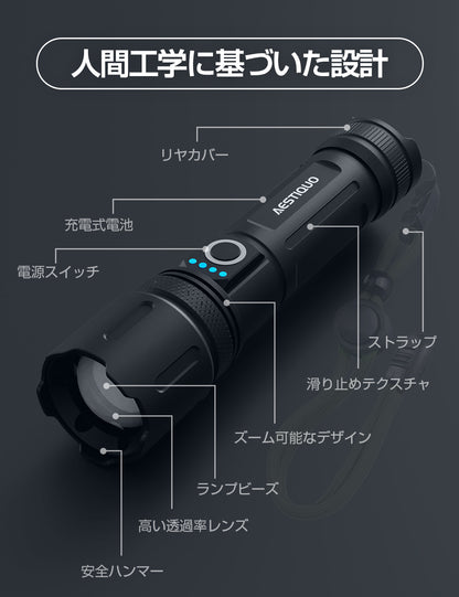 【超高輝度】懐中電灯 強力 軍用 最強 5000mAh 大容量 ハンディライト Type-C USB充電式 LED IPX6防水 高輝度 フラッシュライト 4モード調光 ズーム式 アルミニウム合金 耐衝撃2M 新型 明るい 残量表示機能 自転車 登山 夜釣り 夜間訓練 作業用 停電 防災 地震 避難対策