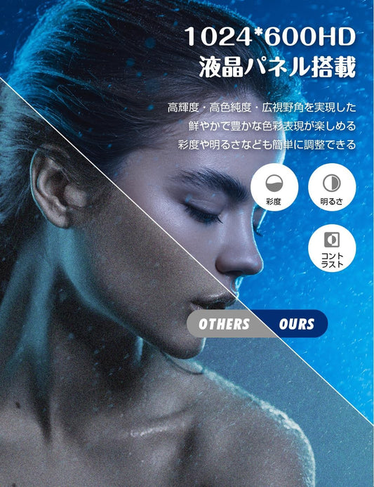 AESTIQUO PD101 ブラック 270度回転スクリーン｜USB SDカード対応 ポータブルDVD