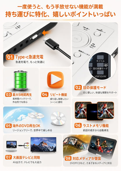 【業界初 Type-C急速充電】VOSCORDER PD102 ポータブルDVDプレーヤー | 10.5型目の保護モード・4WAY電源対応・リージョンフリー
