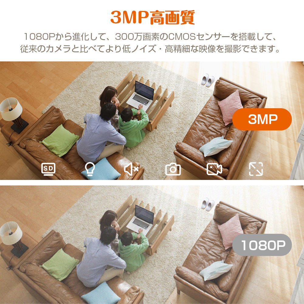 AESTIQUO ネットワークカメラ alexa対応 ワンタッチコール 防犯カメラ 300万画素 フルHD 2.4G Wi-Fiカメラ Bluetooth ペットカメラ 夜間撮影 監視カメラ モーションセンサー付き カメラ 見守り 赤外線カメラ ベビーカメラ 遠隔操作 警報通知 室内 自動追尾 動体検知 双方向通話 常時録画 スマホ対応 高齢者 赤ちゃん 犬 猫 ホーム&オフィス用