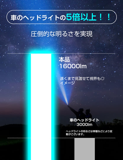 【超高輝度】懐中電灯 強力 軍用 最強 5000mAh 大容量 ハンディライト Type-C USB充電式 LED IPX6防水 高輝度 フラッシュライト 4モード調光 ズーム式 アルミニウム合金 耐衝撃2M 新型 明るい 残量表示機能 自転車 登山 夜釣り 夜間訓練 作業用 停電 防災 地震 避難対策
