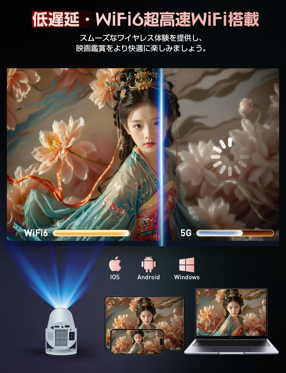 【最新Android TV 13.0搭載＆270°回転】プロジェクター 20000LM 天井投影 1080P WIFI6 自動台形補正 4K対応 Bluetooth5.3 小型 ホームプロジェクター 家庭用 スタンド一体型 内蔵HiFi 短距離投影 50%ズーム IOS/Android/PC/DVD/PS4/SWITCH対応