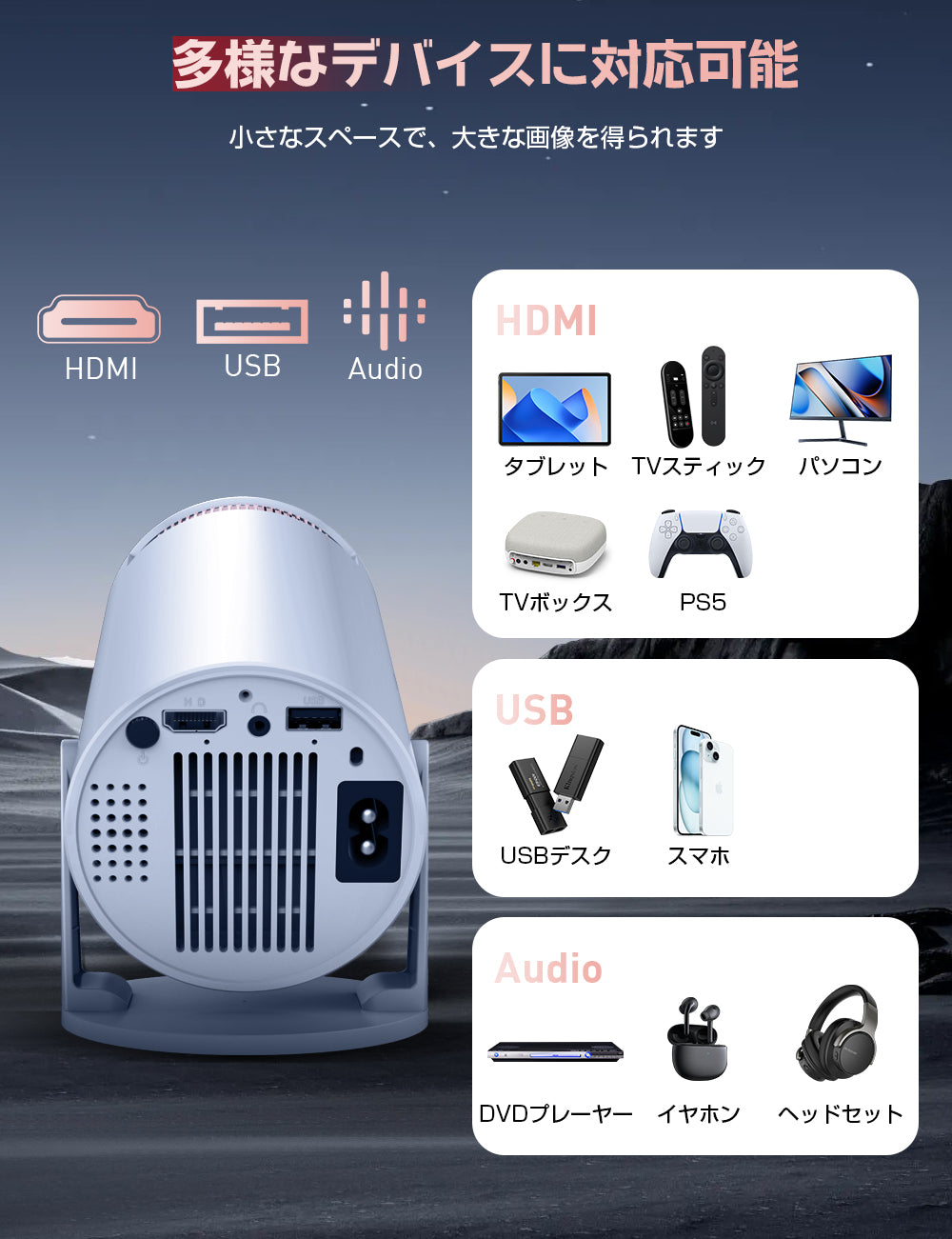 【最新Android TV 13.0搭載＆270°回転】プロジェクター 20000LM 天井投影 1080P WIFI6 自動台形補正 4K対応 Bluetooth5.3 小型 ホームプロジェクター 家庭用 スタンド一体型 内蔵HiFi 短距離投影 50%ズーム IOS/Android/PC/DVD/PS4/SWITCH対応