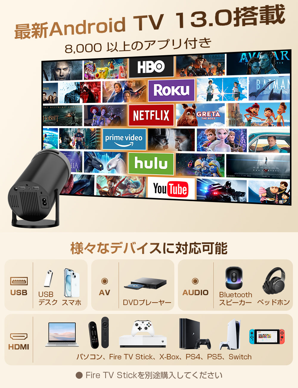 Alprojec【2025年新機種・最新Android TV 搭載】 プロジェクター 小型 天井投影 ホームプロジェクター 1080P 4K対応 270°回転 自動台形補正 Wi-Fi6 瞬間接続 Bluetooth5.3 短距離投影 20000LM 内蔵HiFiスピーカー ズーム機能