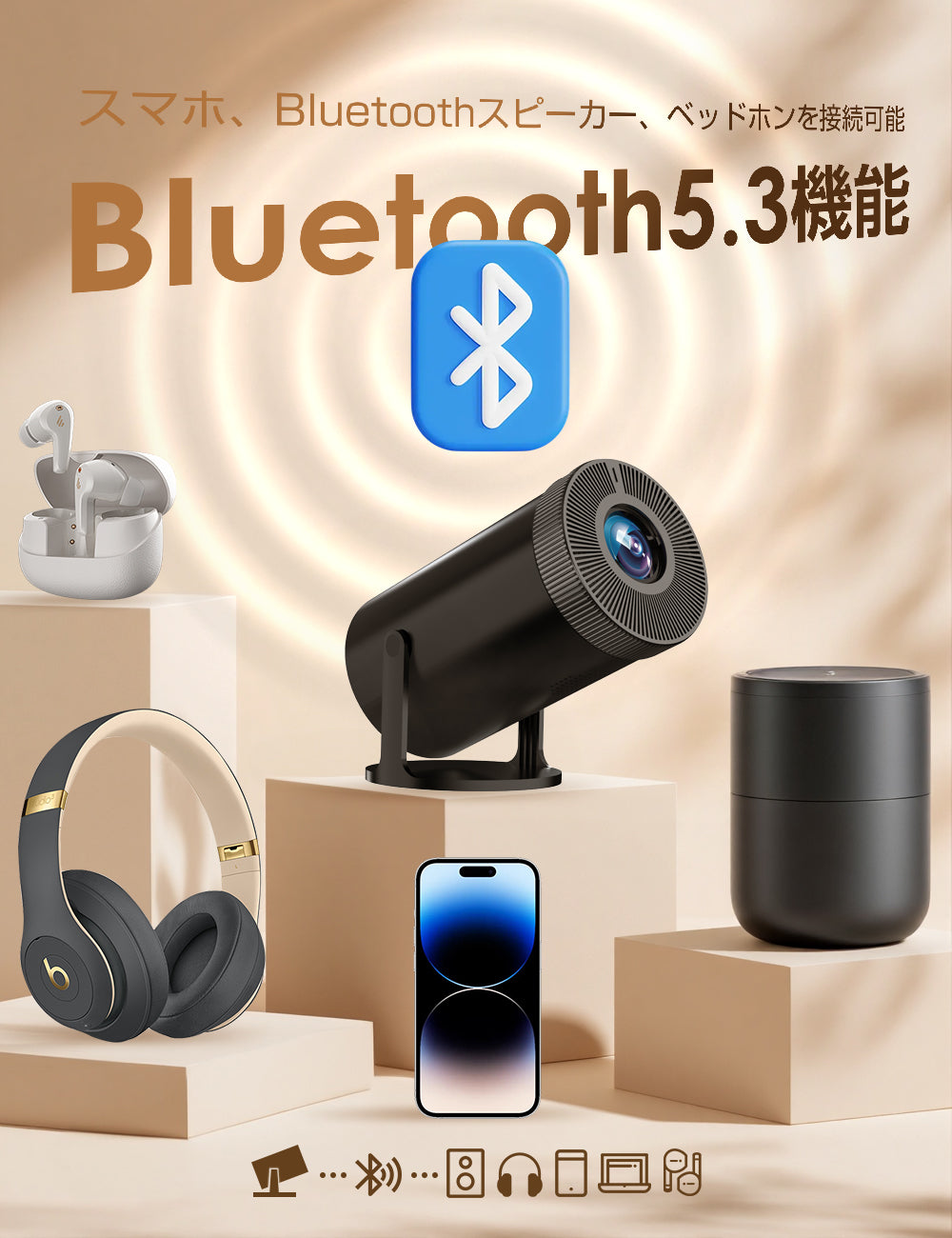 Alprojec【2025年新機種・最新Android TV 搭載】 プロジェクター 小型 天井投影 ホームプロジェクター 1080P 4K対応 270°回転 自動台形補正 Wi-Fi6 瞬間接続 Bluetooth5.3 短距離投影 20000LM 内蔵HiFiスピーカー ズーム機能